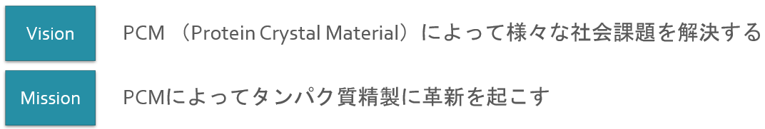 第2期プロジェクトに向けたプレセミナーの活動報告