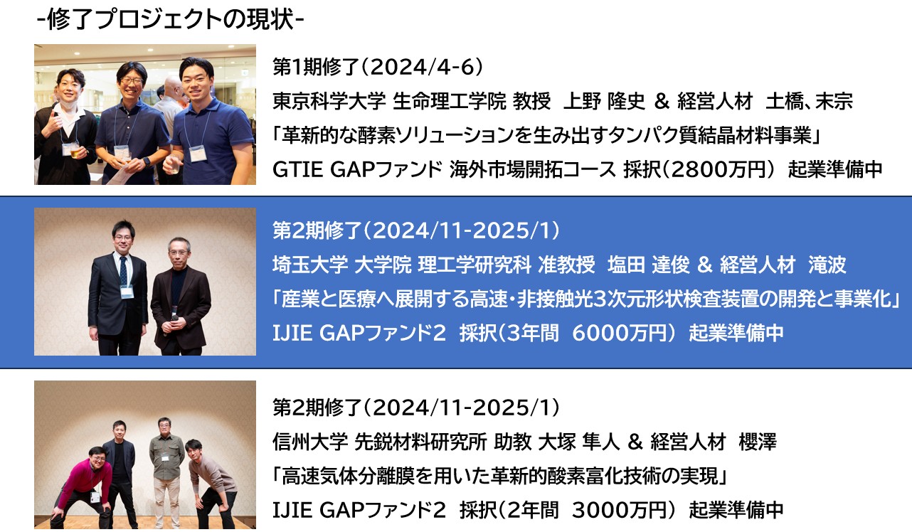第3期事業化検討PJ参加研究者を募集中!5/30締切